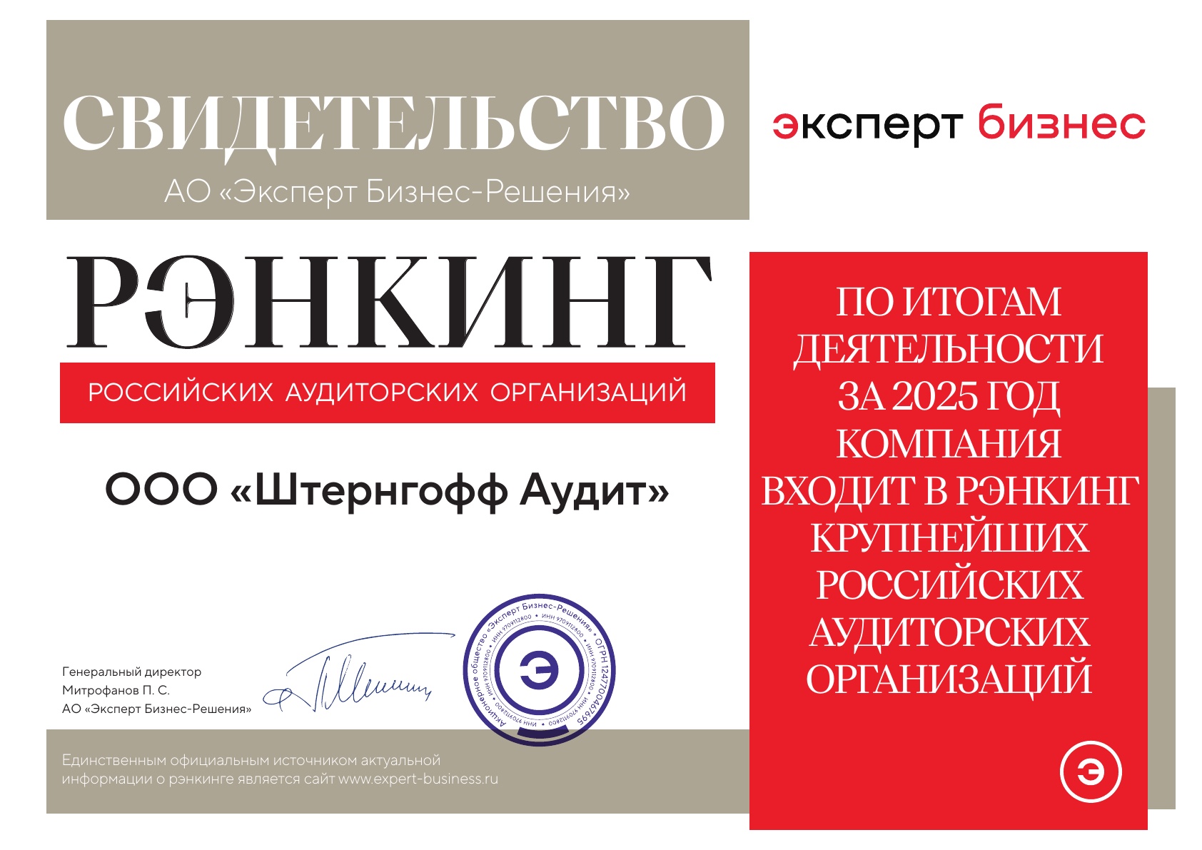 Свидетельство ООО «Штернгофф Аудит» о включении в рэнкинг аудиторских компаний по итогам 2025 года